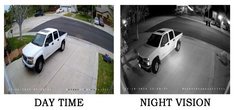 دوربین قابلیت دید در شب